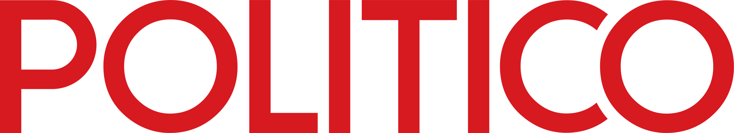 This is what the EU’s trade bazooka was meant for